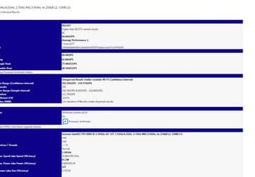В базе ПО SiSoft Sandra засветился шестиядерный процессор Intel линейки Coffee Lake-S