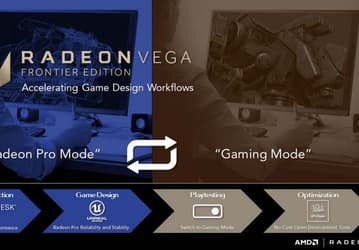 ПО для 3D-карты Radeon Vega Frontier Edition получит поддержку специального игрового режима