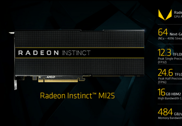 AMD представила ускорители машинного обучения Radeon Instinct и раскрыла их характеристики
