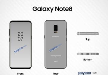 Изображения смартфона Samsung Galaxy Note8 демонстрируют отсутствие сканера отпечатков пальцев на тыльной стороне