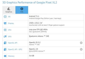 ПО GFXBench говорит о том, что у смартфона Google Pixel XL2 будет дисплей с соотношением сторон 2:1 и 128 ГБ флэш-памяти