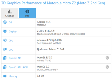GFXBench подтверждает характеристики смартфона Moto Z2