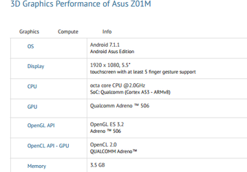 Смартфон Asus ZenFone 4 Selfie появился в базе данных GFXBench