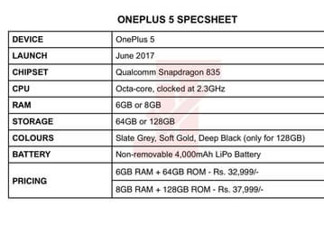 Основные спецификации смартфона OnePlus 5 появились накануне анонса; названа новая емкость аккумулятора