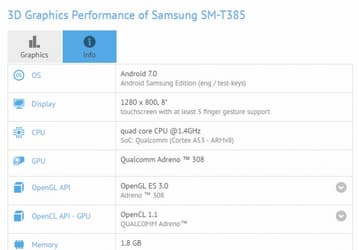 Планшет Samsung Galaxy Tab A 8.0 (2017) замечен в тесте GFXBench 