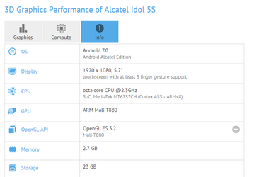 Смартфон Alcatel Idol 5S оснастят SoC Helio P20 и 12-мегапиксельной основной камерой