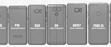 Опубликовано сравнение размеров Samsung Galaxy S8, LG G6, Google Pixel, iPhone 7 и прочих смартфонов