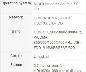Опубликованы все характеристики смартфонов Xiaomi Mi6 и Mi6 Plus 