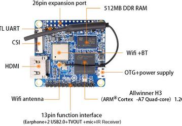 Одноплатный ПК Orange Pi Zero Plus 2 дополнен беспроводным адаптером и модулем eMMC