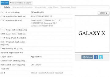 Samsung зарегистрировала торговую марку Galaxy X