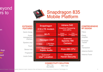 Qualcomm переименовала решения Snapdragon из процессоров в платформы, а также лишила младшую линейку SoC права носить имя Snapdragon