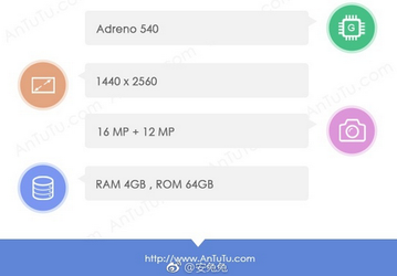 Смартфон HTC U появился в базе данных AnTuTu