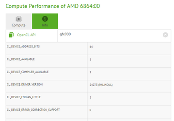 ПО CompuBench утверждает, что у старшей видеокарты AMD Vega будет 16 ГБ памяти и GPU с частотой до 1600 МГц