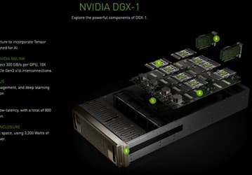 Суперкомпьютеры Nvidia DGX-1 и DGX Station с ускорителями Tesla V100 оцениваются в 149 000 и 69 000 долларов соответственно