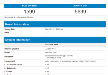 Однокристальная система Snapdragon 660 продемонстрировала возможности в ПО Geekbench 