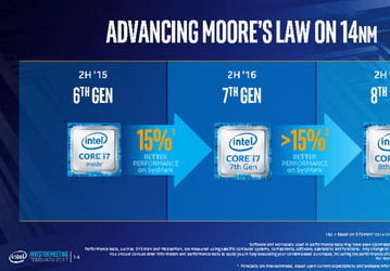 Четырёхъядерный процессор Intel восьмого поколения с частотой до 4 ГГц будет иметь TDP 15 Вт