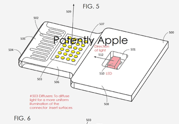 Apple патентует разъемы USB-C, Lightning, Thunderbolt и другие со светодиодной подсветкой