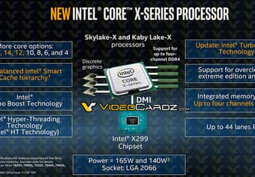 У процессора Intel Core i9-7980XE будет 18 ядер