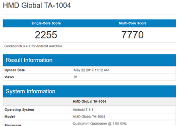 Смартфон Nokia 9 установил в Geekbench новый рекорд, набрав 7770 баллов
