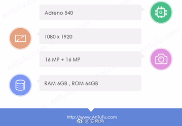 Смартфон OnePlus 5 набрал более 176 тыс. баллов в AnTuTu