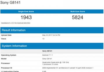 Смартфон Sony Xperia XZ Premium протестирован в Geekbench, предзаказы начнут принимать 22 мая