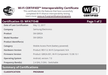 Защищенный смартфон Samsung Galaxy S8 Active получил сертификат WFA