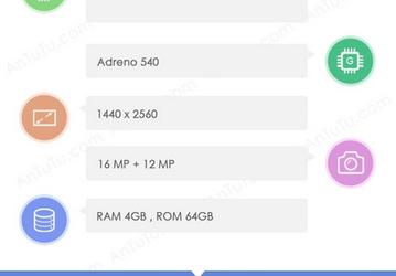 По AnTuTu полностью подтверждает информацию о параметрах нового флагмана HTC