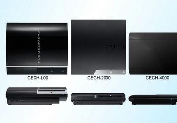 Производство консоли PlayStation 3 прекращено