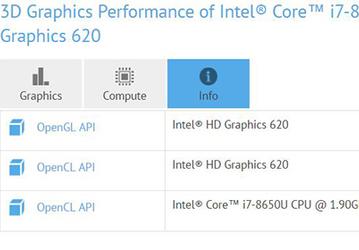 Процессор Intel Core i7-8650U засветился в базе данных GFXBench