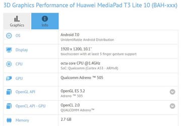 10-дюймовый планшет Huawei MediaPad T3 Lite засветился в базе данных GFXBench