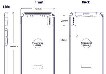 CLSA настаивает на том, что дактилоскопический датчик iPhone 8 разместили на задней панели смартфона