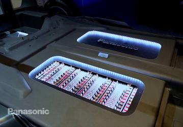 Выручка Panasonic за 2017 финансовый год превысила 64 млрд долларов