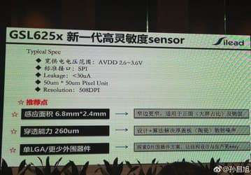 Новинки Oppo и Vivo будут использовать самый маленький дактилоскопический датчик в индустрии