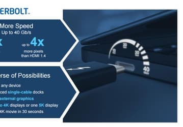 Intel поспособствует более широкому распространению интерфейса Thunderbolt в следующем году