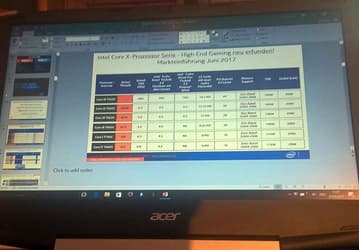 Процессоры Intel Skylake-X получат имена Core i9-7920X, Core i9-7900X, Core i9-7820X и Core i9-7800X