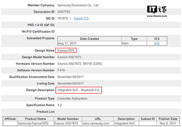 SoC Samsung Exynos 7872 прошла сертификацию Bluetooth SIG