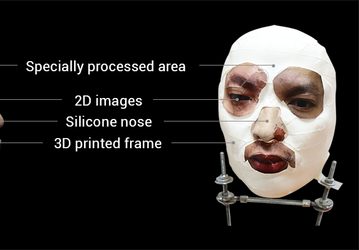 Систему Face ID в смартфонах iPhone X можно обмануть, используя напечатанную на 3D-принтере маску