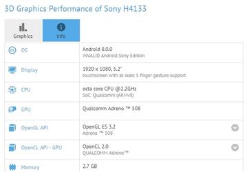 Новый среднебюджетный смартфон Sony получит SoC Snapdragon 630 и ОС Android 8.0