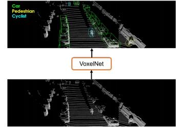 Специалисты Apple разработали программное решение VoxelNet для улучшения работы лидаров у беспилотных авто
