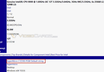 В базе данных SiSoftware замечена первая плата на чипсете Intel Z390