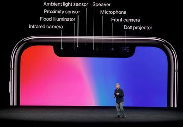 Qualcomm, Himax и Truly Opto-Electronics начнут массовое производство систем распознавания лиц в марте-апреле 2018