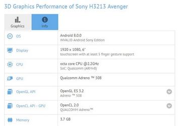 Sony готовит свой первый смартфон со сдвоенной камерой, но таковым будет фронтальный модуль