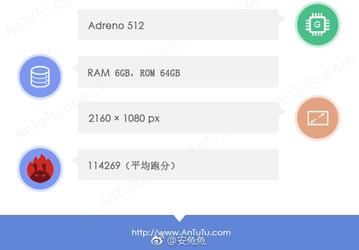 Безрамочный смартфон 360 N6 Pro, оснащенный SoC Snapdragon 660 и 6 ГБ ОЗУ, набрал более 110 тыс. баллов в AnTuTu