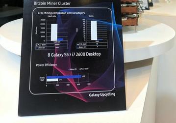Samsung показала ферму для добычи Bitcoin, состоящую из 40 смартфонов Galaxy S5