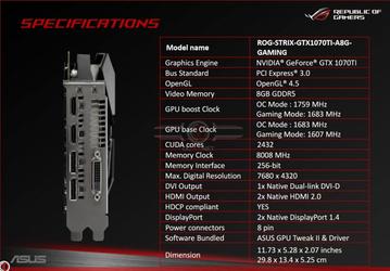 Опубликованы результаты теста производительности 3D-карты Asus GeForce GTX 1070 Ti Strix 