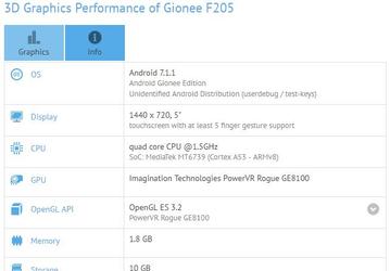 Соотношение сторон экрана бюджетного смартфона Gionee F205 составляет 18:9