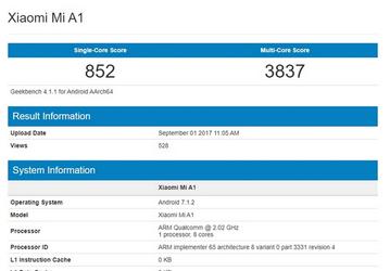 Смартфон Xiaomi Mi A1, видимо, действительно будет копировать параметры модели Mi 5X