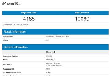 iPhone X — первый смартфон, способный набрать более 10 000 баллов в тесте Geekbench