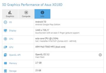 Asus предложит бюджетный смартфон с экраном, имеющим соотношение сторон 18:9