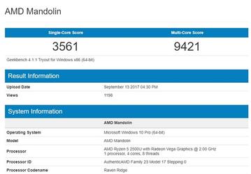 Гибридный процессор AMD Ryzen 5 2500U удивляет результатом в Geekbench